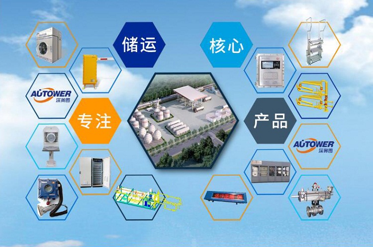 石油和天然氣 石油和天然氣