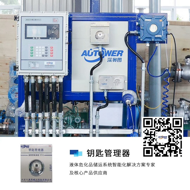 深奧圖鶴管（流體裝卸臂）設(shè)計(jì)打響品牌發(fā)展質(zhì)量信譽(yù)